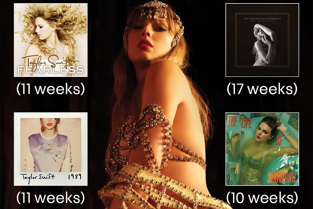 @kelcebrothers via Instagram