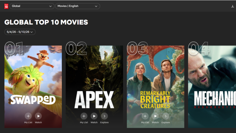 Image Credit @Netflix